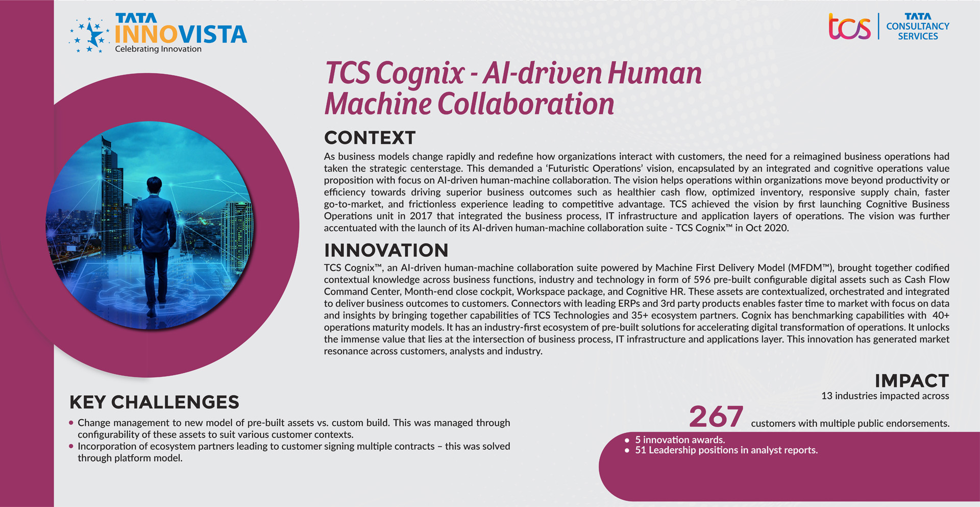 TCS Cognix - AI-driven Human-Machine Collaboration